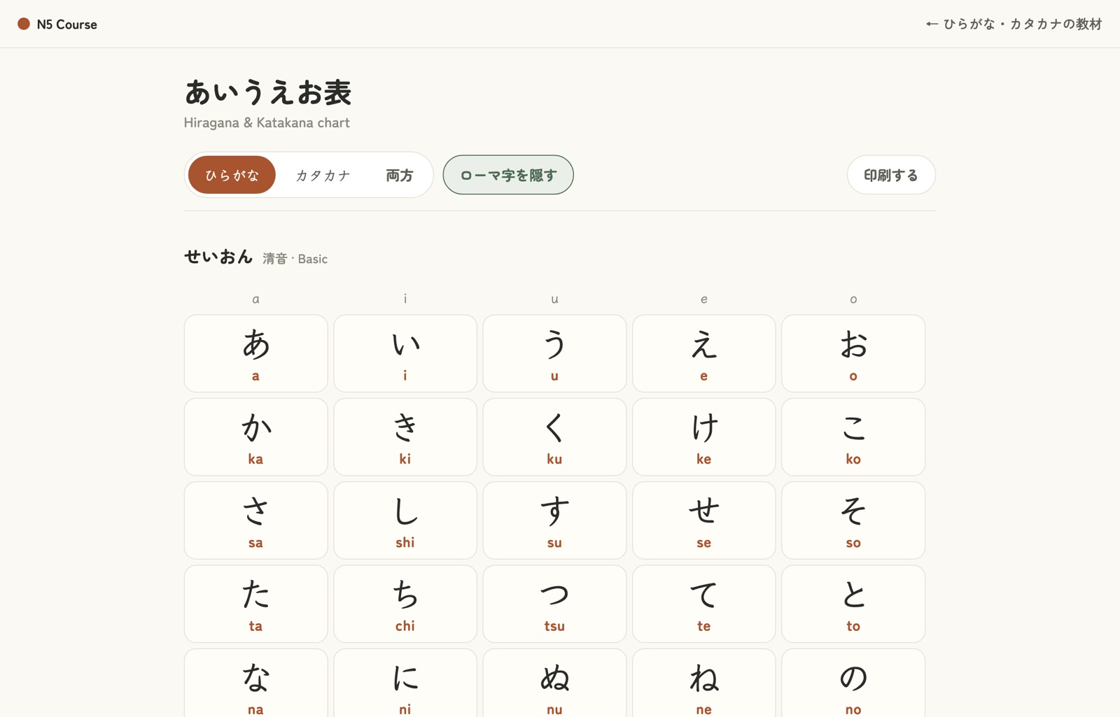 あいうえお表の画面。ひらがなとローマ字が5列で並んでいる
