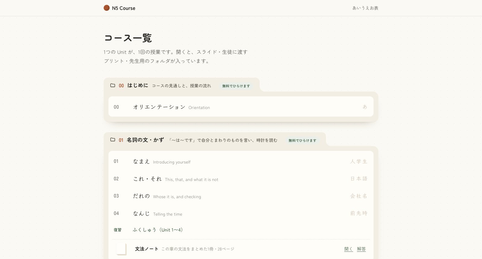 コース一覧の画面。はじめに、第1章のユニットが順番に並び、無料で開ける章に印がついている