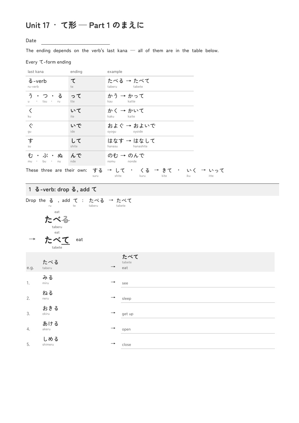 練習プリントの1ページ目。上に語尾の一覧、下に る動詞の練習が5問