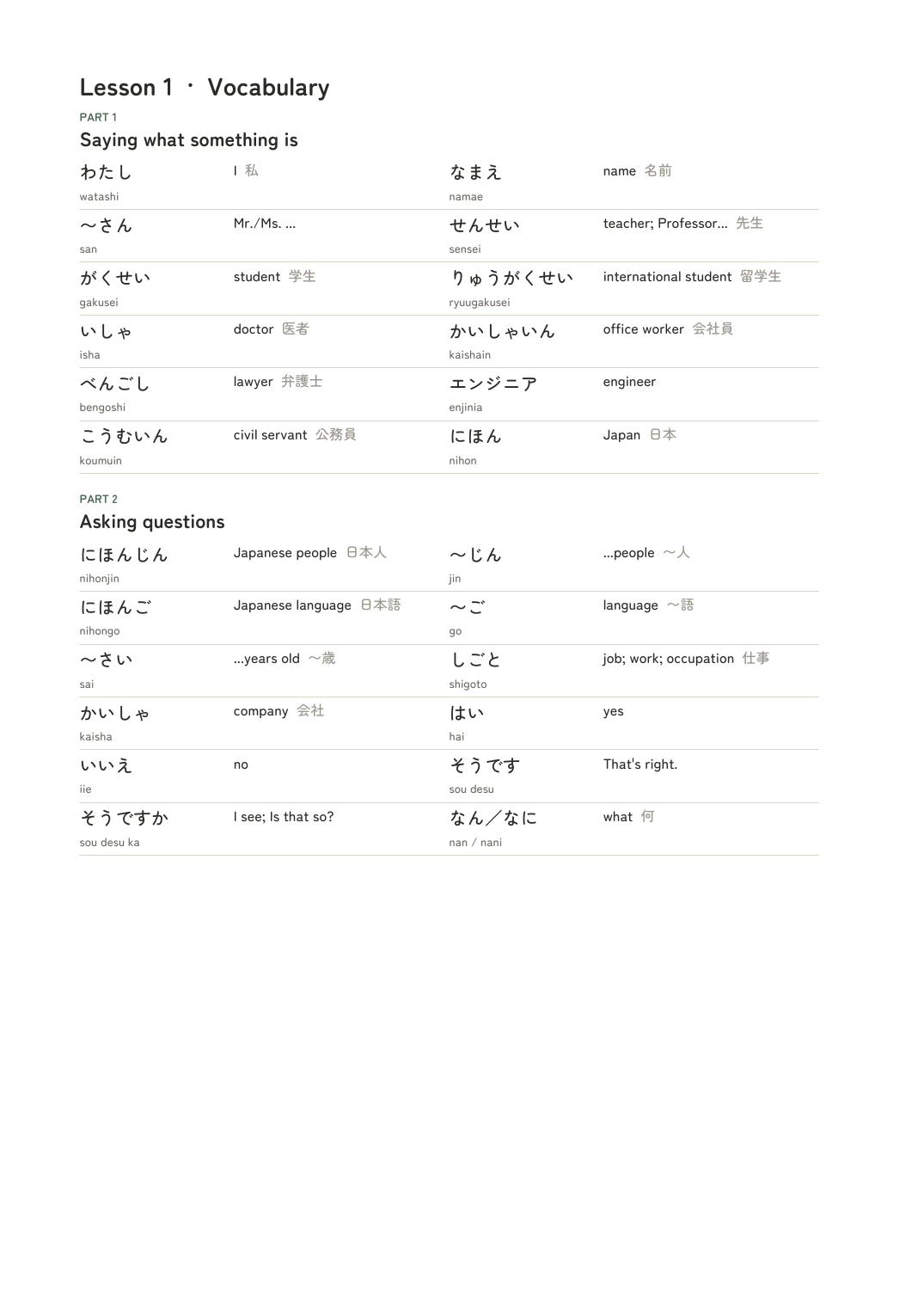 単語シート